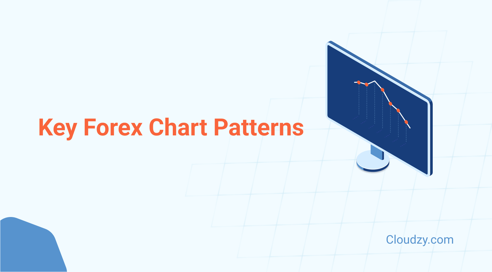 Forex Chart Patterns